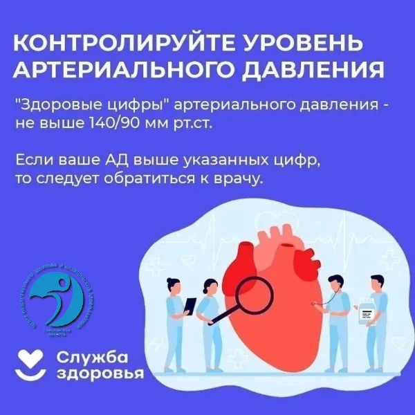 Профилактика вместо операции: диспансеризация стала умнее и эффективнее в борьбе с болезнями сердца