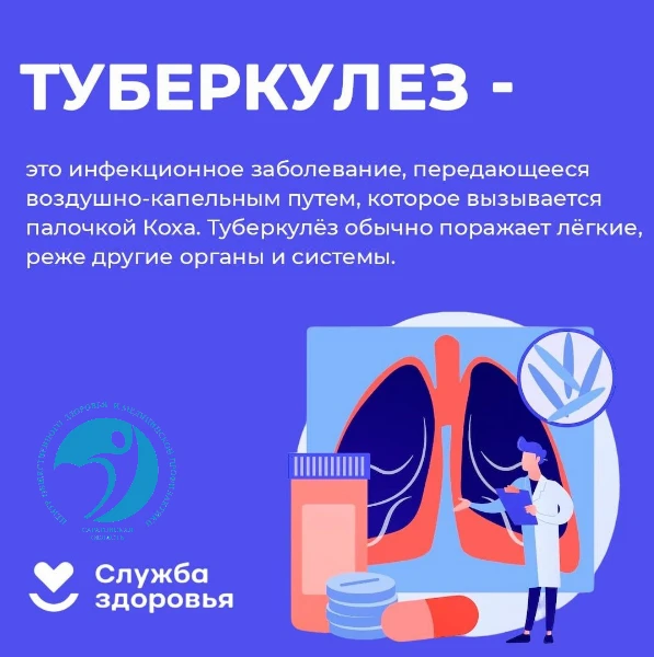 Туберкулёз: знать, чтобы победить
